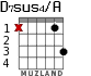 D7sus4/A para guitarra - versión 1