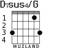 D7sus4/G para guitarra
