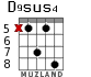 D9sus4 para guitarra - versión 2