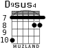 D9sus4 para guitarra - versión 3