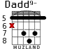 Dadd9- para guitarra - versión 3