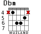 Dbm para guitarra - versión 3