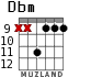 Dbm para guitarra - versión 5