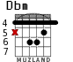 Dbm para guitarra