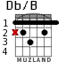 Db/B para guitarra - versión 1