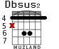 Dbsus2 para guitarra - versión 1