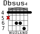 Dbsus4 para guitarra - versión 1