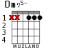 Dm75-