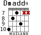 Dmadd9 para guitarra - versión 3