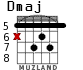 Dmaj para guitarra - versión 3