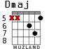 Dmaj para guitarra - versión 4