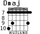 Dmaj para guitarra - versión 5