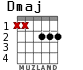 Dmaj para guitarra - versión 1