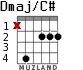 Dmaj/C# para guitarra - versión 1