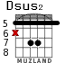 Dsus2 para guitarra - versión 3
