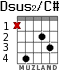 Dsus2/C# para guitarra