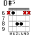 D#5 para guitarra