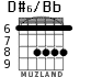 D#6/Bb para guitarra - versión 4