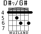 D#7/G# para guitarra
