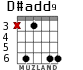 D#add9 para guitarra - versión 2