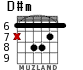 D#m para guitarra - versión 3