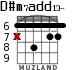 D#m7add13- para guitarra - versión 1