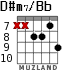 D#m7/Bb para guitarra - versión 5