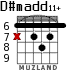 D#madd11+ para guitarra - versión 1