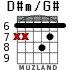 D#m/G# para guitarra - versión 1