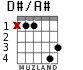 D#/A# para guitarra - versión 2