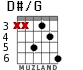 D#/G para guitarra - versión 4