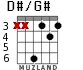 D#/G# para guitarra - versión 2