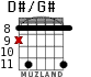 D#/G# para guitarra - versión 4
