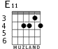 E11 para guitarra - versión 2