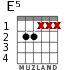 E5 para guitarra