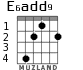 E6add9 para guitarra - versión 2