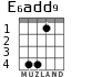 E6add9 para guitarra - versión 3