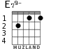 E79- para guitarra - versión 1