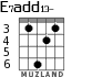 E7add13- para guitarra - versión 6
