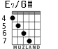 E7/G# para guitarra - versión 5