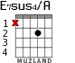 E7sus4/A para guitarra
