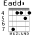 Eadd9 para guitarra - versión 4
