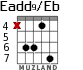 Eadd9/Eb para guitarra - versión 2