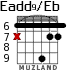 Eadd9/Eb para guitarra - versión 3