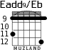 Eadd9/Eb para guitarra - versión 4