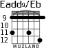 Eadd9/Eb para guitarra - versión 5