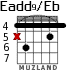 Eadd9/Eb para guitarra - versión 1