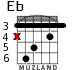 Eb para guitarra
