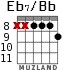 Eb7/Bb para guitarra - versión 4