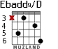 Ebadd9/D para guitarra - versión 1